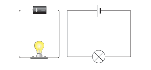 Circuit diagram - Simple circuits, Electricity and Circuits